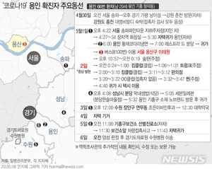 이태원 클럽 집단감염 신천지처럼 안되려면…역학조사 속도전 최대 관건