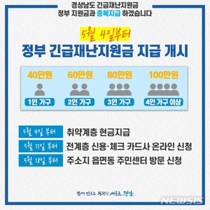 경남도 "정부 긴급재난지원금 온라인 신청, 11일부터 접수"