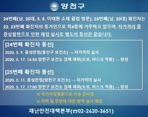 [속보] 양천구청, 코로나19 24번,25번 확진자 발생 및 이동동선 공개…이태원 클럽 방문