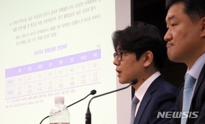 코로나19에 달린 韓 성장률…"재확산시 -1.6%까지 추락"