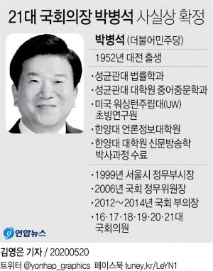 박병석, 21대 첫 국회의장 사실상 확정…김진표 불출마로 양보