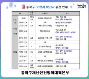 [속보] 동작구청, &apos;이태원 방문&apos; 38번째 코로나19 확진자 발생·동선 공개…ZERO100 PC방(노량진로184,지하1층) 방문자 검사 요망