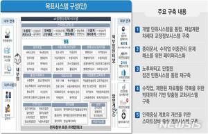 교정시설 &apos;스마트접견&apos; 늘린다…차세대 시스템 재구축