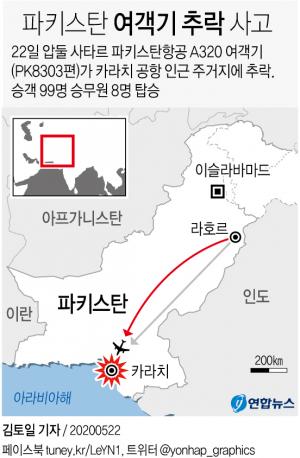 107명 탑승한 파키스탄 여객기 추락…한국인 승객은 없어