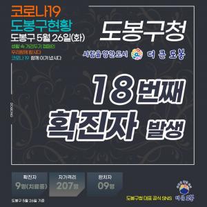 [속보] 도봉구청, 18번확진자(창동·상아어린이집조리사)역학조사결과·이동동선 공개…삼삼이네생고깃집(잠실동)·가락시장 수산물센터 &apos;돌고래회양념식당&apos;