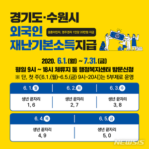 경기도·수원 체류 외국인 재난기본소득 총 20만원 지원
