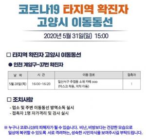 [속보] 고양시청, 코로나19 인천 계양구 확진자 동선 공개…일산서구 주엽동 카페