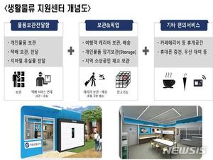 서울교통공사, 2022년까지 지하철 생활물류지원센터 100곳 설치·운영