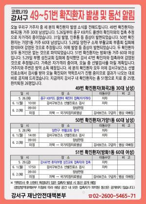 [속보] 강서구청, 코로나19 49~51번 확진자 3명 발생 공개…화곡2동·가양1동·방화1동