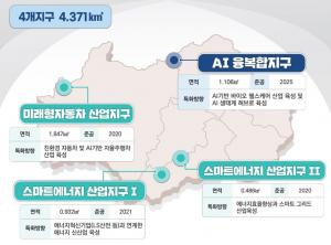 광주시, 경제자유구역 지정 환영…미래형 자동차·인공지능·스마트 에너지 등 광주 주력 산단 포괄