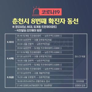 [속보] 춘천시청, 코로나19 8번 확진자 발생 공개…퇴계동 뜨란채아파트, 석천빌딩 리치웨이 방문