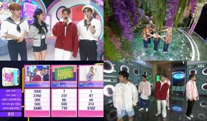 [종합] ‘인기가요’  엑소 백현(BAEKHYUN), 캔디(Candy) 6월 첫째 주 1위 트로피…김우석-빅톤-트와이스-NCT127-몬스타엑스-투모로우바이투게더-온리오브원-원위-조명섭 화려한 라인업