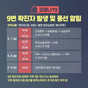 [속보] 춘천시청, 코로나19 9번 확진자 발생 공개…동면 춘천순환로