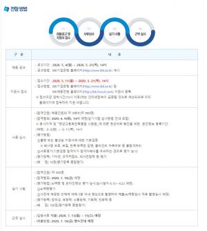 IBK기업은행 청년인턴 서류합격자 발표…채용공고에 &apos;관심↑&apos;