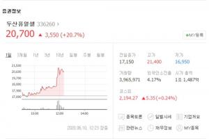 두산퓨얼셀, 두산솔루스와 함께 매각설에 주가 급등…두산퓨얼셀1우-두산중공업 희비 교차