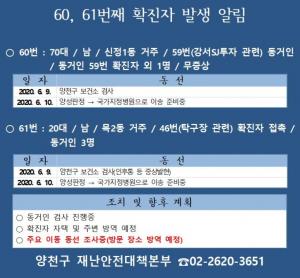 [속보] 양천구청, &apos;탁구장·강서SJ투자&apos; 확진자(60~61번째) 발생·이동경로