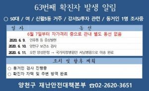 [속보] 양천구청, 63번째 확진자 발생·동선공개…신월5동 거주(강서SJ투자 관련)