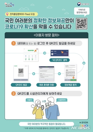 동작구, 전자출입명부 다중이용시설 2500곳으로 확대