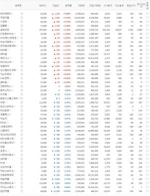 [마감시황] 코로나19(진단·치료제·백신 개발 등) 테마주 6월 12일 장마감 시황…바디텍메드·부광약품·수젠텍·앱클론·셀트리온