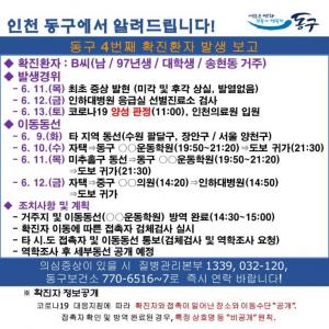 [속보] 인천 동구청, 4번째 코로나19  확진자 발생·동선…송현동 거주