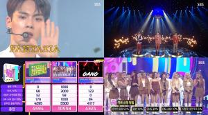 [종합] ‘인기가요’  트와이스, ‘모어앤모어 (MORE&MORE)’ 1위 트로피…하성운-투모로우바이투게더-원위-온리오브원-몬스타엑스 라인업