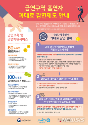 마포구, 금연구역 흡연자 금연교육 이수시 과태료 감면