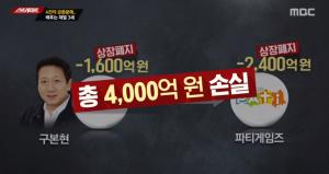 &apos;스트레이트&apos; 개미 투자자들 4천억 공중분해, 배후는 재벌 3세