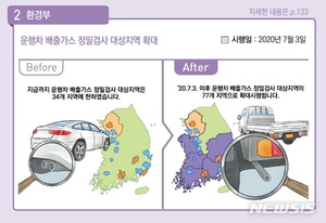 [하반기 달라지는 것]중부·남부·동남권 車 배출가스 정밀검사 확대