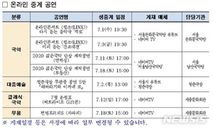 "공연부터 전시까지 안방에서 문화생활 즐기세요"