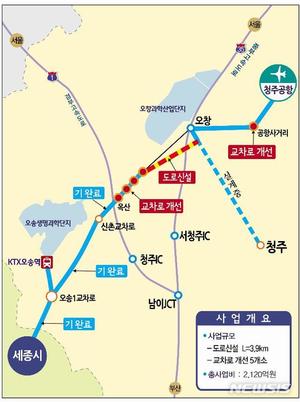 행복도시~청주공항 연결도로 국가계획 반영…접근성 대폭 향상