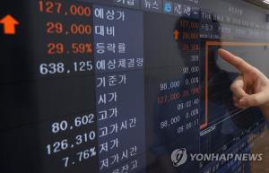 SK바이오팜 비싸다더니…기관 82만주 대량 매입 왜?
