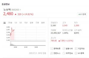 수도권 수돗물 유충 사태에 뉴보텍-웰크론한텍 등 관련주 급등…대전서도 유충 발견?