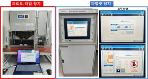 에너지기술연구원, 수소 생산성 2배 높인 니켈 나노촉매 개발