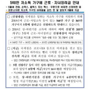 2020 정기 근로장려금, 8월 심사 시작…지급일은 언제?