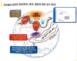 역대 최장 수준 장마 왜 예측 못 했나…지구온난화 기후변화가 불러 온 &apos;블로킹&apos;