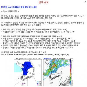 서울날씨, 오늘(9일) 천둥번개 동반 매우 강한 비 내린다