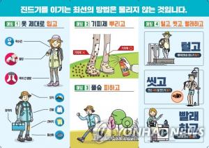 응급환자 심폐소생술 하다가 의료진 중증열성혈소판감소증후군(SFTS) 감염…야생진드기 피해야