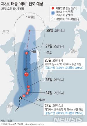 태풍 &apos;바비&apos; 북상, 전국 65개 하천 점검…접경지 감시체계 가동