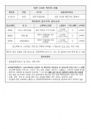 [전문] 대전광역시청, &apos;코로나19&apos; 236~239번째 확진자 추가발생 동선공개