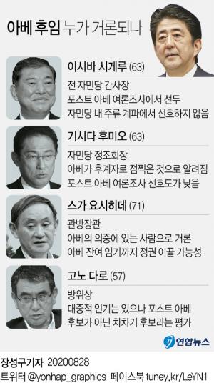 스가, 일본 차기 총리선거서 급부상…약식선거 &apos;밀실정치&apos; 논란