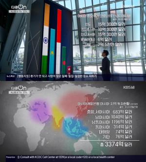 ‘다큐온’ 세상을 바꾸는 굿머니, 아시아개발은행의 20조 “빠르게 결정해 행동”