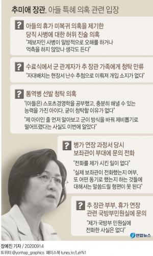 민주당 정청래, 추미애 아들 의혹 제보자에 "전형적인 가짜뉴스", "명백한 사실 왜곡"