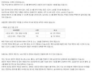 "창고 조작 정황…고소·고발 진행 중"…던전앤파이터(던파), &apos;슈퍼계정&apos; 의혹 2차 안내