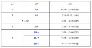 2020년 고2 9월 모의고사, 18일 시행…&apos;시간표-출제 범위 보니&apos;