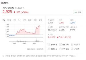 &apos;홍준표 관련주&apos; 세우글로벌-두올산업, 권선동 의원 복당에 &apos;주가 상승&apos;