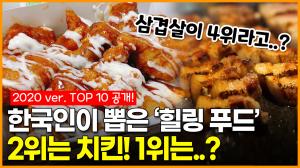 한국인이 뽑은 ‘나를 위로하는 음식’ 2위는 치킨! 1위는..?