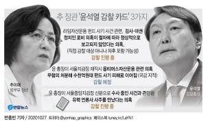 조국 "이명박·김학의 무혐의 당시 왜 모두 침묵했는가?"…검사들 작심 비판하며 검찰 개혁 지지