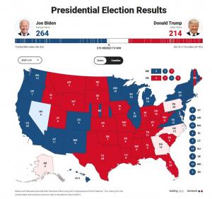[미국 대선] 바이든, 네바다주서 트럼프와 격차 더 확대…미국 대통령 최종 선거 결과는 아직