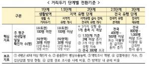 "방역 완료" 창원시청, 상남동 김밥일번지 방문자 &apos;코로나 검사&apos; 요청