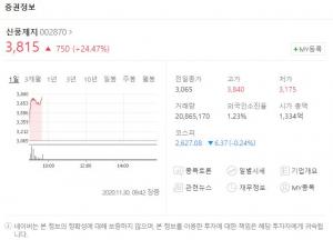 "쓸 수 있는 원자가 없다"…&apos;골판지 대란&apos;에 관련주 관심UP, 신풍제지-아세아제지-태림포장 &apos;주가는?&apos;